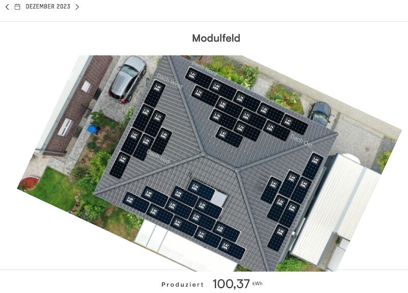 Produktion Nord/Süd Seite im Dezember/Januar